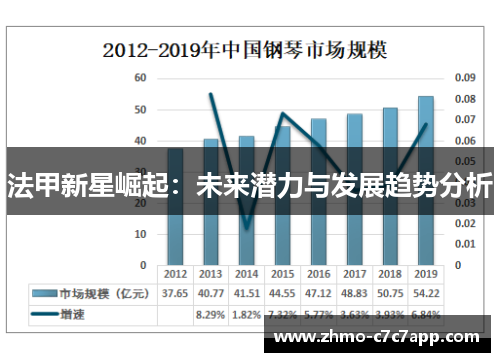 法甲新星崛起:未来潜力与发展趋势分析 法甲新星崛起:未来潜力与发展趋势分析