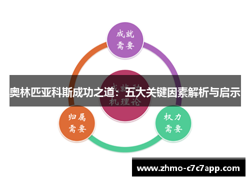 奥林匹亚科斯成功之道:五大关键因素解析与启示 奥林匹亚科斯成功之道:五大关键因素解析与启示