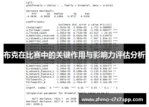 布克在比赛中的关键作用与影响力评估分析