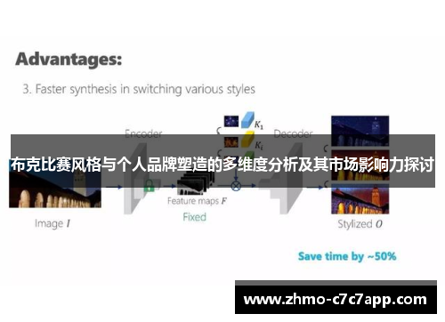 布克比赛风格与个人品牌塑造的多维度分析及其市场影响力探讨