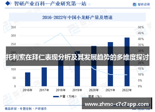 托利索在拜仁表现分析及其发展趋势的多维度探讨 托利索在拜仁表现分析及其发展趋势的多维度探讨