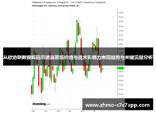 从欧协联数据解码厄德高赛场价值与战术影响力表现趋势与关键贡献分析 从欧协联数据解码厄德高赛场价值与战术影响力表现趋势与关键贡献分析