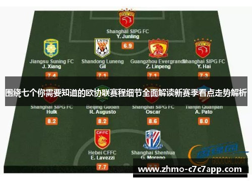 围绕七个你需要知道的欧协联赛程细节全面解读新赛季看点走势解析 围绕七个你需要知道的欧协联赛程细节全面解读新赛季看点走势解析