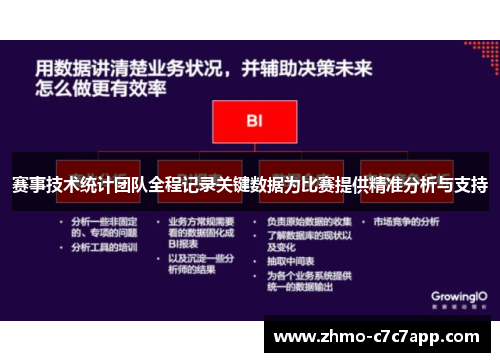 赛事技术统计团队全程记录关键数据为比赛提供精准分析与支持 赛事技术统计团队全程记录关键数据为比赛提供精准分析与支持